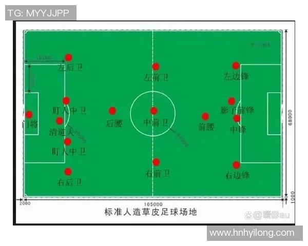 足球场上球员刺杀行为是否构成犯规及相关判罚规则解析